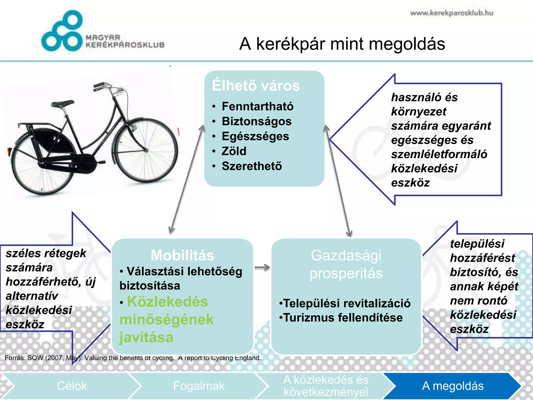A kerékpár mint megoldás

                                                                     Élhető város
                                                                                                              használó és
                                                                     •   Fenntartható                         környezet
                                                                     •   Biztonságos                          számára egyaránt
                                                                     •   Egészséges                           egészséges és
                                                                     •   Zöld                                 szemléletformáló
                                                                     •   Szerethető                           közlekedési
                                                                                                              eszköz




                                                                                                                         települési
széles rétegek                                  Mobilitás                                     Gazdasági                  hozzáférést
számára                               • Választási lehetőség                                  prosperitás                biztosító, és
hozzáférhető, új                      biztosítása                                                                        annak képét
alternatív
                                      • Közlekedés                                       •Települési revitalizáció       nem rontó
közlekedési                                                                                                              közlekedési
                                      minőségének                                        •Turizmus fellendítése
eszköz                                                                                                                   eszköz
                                      javítása
Forrás: SQW (2007, May): Valuing the benefits of cycling. A report to Cycling England.


                                                                                         A közlekedés és
                 Célok                                  Fogalmak                                                     A megoldás
                                                                                         következményei
 