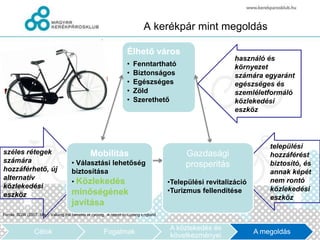 A kerékpár mint megoldás

                                                                     Élhető város
                                                                                                              használó és
                                                                     •   Fenntartható                         környezet
                                                                     •   Biztonságos                          számára egyaránt
                                                                     •   Egészséges                           egészséges és
                                                                     •   Zöld                                 szemléletformáló
                                                                     •   Szerethető                           közlekedési
                                                                                                              eszköz




                                                                                                                         települési
széles rétegek                                  Mobilitás                                     Gazdasági                  hozzáférést
számára                               • Választási lehetőség                                  prosperitás                biztosító, és
hozzáférhető, új                      biztosítása                                                                        annak képét
alternatív
                                      • Közlekedés                                       •Települési revitalizáció       nem rontó
közlekedési                                                                                                              közlekedési
                                      minőségének                                        •Turizmus fellendítése
eszköz                                                                                                                   eszköz
                                      javítása
Forrás: SQW (2007, May): Valuing the benefits of cycling. A report to Cycling England.


                                                                                         A közlekedés és
                 Célok                                  Fogalmak                                                     A megoldás
                                                                                         következményei
 