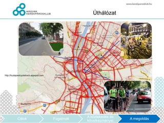 Úthálózat




http://budapestcycletrack.appspot.com




                                                   A közlekedés és
            Célok                       Fogalmak                     A megoldás
                                                   következményei
 