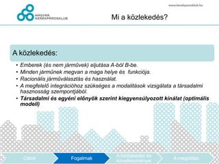 Mi a közlekedés?



A közlekedés:
 • Emberek (és nem járművek) eljutása A-ból B-be.
 • Minden járműnek megvan a maga helye és funkciója.
 • Racionális járműválasztás és használat.
 • A megfelelő integrációhoz szükséges a modalitások vizsgálata a társadalmi
   hasznosság szempontjából.
 • Társadalmi és egyéni előnyök szerint kiegyensúlyozott kínálat (optimális
   modell)




                                        A közlekedés és
     Célok            Fogalmak                                A megoldás
                                        következményei
 