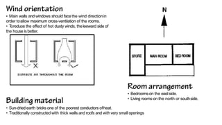 • Main walls and windows should face the wind directionin
order toallow maximum cross-ventilation of the rooms.
• T
oreduce the effect of hot dusty winds, theleeward side of
the house isbetter.
• Bedrooms-on the eastside.
• Living rooms-on the north or southside.
• Sun-dried earth bricks one of the poorest conductors ofheat.
• Traditionally constructed with thick walls and roofs and withvery small openings
 