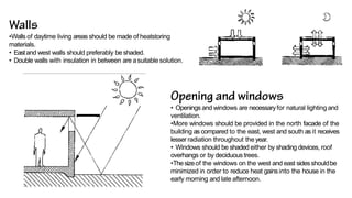 •Walls of daytime living areas should be made of heatstoring
materials.
• Eastand west walls should preferably be shaded.
• Double walls with insulation in between are asuitable solution.
• Openings and windows are necessaryfor natural lighting and
ventilation.
•More windows should be provided in the north facade of the
building as compared to the east, west and south as it receives
lesser radiation throughout the year.
• Windows should be shaded either by shading devices, roof
overhangs or by deciduous trees.
•Thesizeof the windows on the west and east sidesshouldbe
minimized in order to reduce heat gainsinto the house in the
early morning and late afternoon.
 