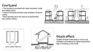• Thecourtyard is provided with water and plants, it acts
asacooling source.
• Internal courtyards provides crossventilation & natural
cooling.
• Most openings are to the internal courtyardrather
than exterior surface.
•Outlets at higher levels serve to vent hot air.
Ventilators are preferred at higher levels asthey
help in throwing out the hotair.
 