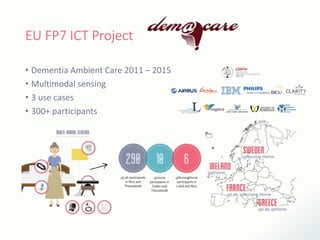EU FP7 ICT Project
• Dementia Ambient Care 2011 – 2015
• Multimodal sensing
• 3 use cases
• 300+ participants
 