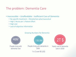 The problem: Dementia Care
• Inaccessible – Unaffordable - Inefficient Care of Dementia
• No specific treatment – lifestyle/non-pharmaceutical
• High 1 Nurse per 1 Patient Effort
• High cost
• Lack of objective information
Yearly cost of dementia
care in 2030
People living with dementia in
2050
People living with
dementia now
46M 135.5M 2T $
1 in 2 over 80 (US)
Growing Numbers for Dementia
 