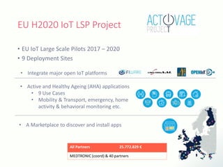 EU H2020 IoT LSP Project
• EU IoT Large Scale Pilots 2017 – 2020
• 9 Deployment Sites
All Partners 25.772.829 €
MEDTRONIC (coord) & 40 partners
• Integrate major open IoT platforms
• Active and Healthy Ageing (AHA) applications
• 9 Use Cases
• Mobility & Transport, emergency, home
activity & behavioral monitoring etc.
• A Marketplace to discover and install apps
 