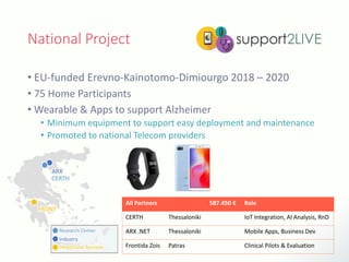 National Project
• EU-funded Erevno-Kainotomo-Dimiourgo 2018 – 2020
• 75 Home Participants
• Wearable & Apps to support Alzheimer
• Minimum equipment to support easy deployment and maintenance
• Promoted to national Telecom providers
All Partners 587.450 € Role
CERTH Thessaloniki IoT Integration, AI Analysis, RnD
ARX .NET Thessaloniki Mobile Apps, Business Dev
Frontida Zois Patras Clinical Pilots & Evaluation
 