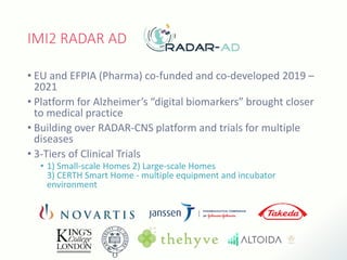 IMI2 RADAR AD
• EU and EFPIA (Pharma) co-funded and co-developed 2019 –
2021
• Platform for Alzheimer’s “digital biomarkers” brought closer
to medical practice
• Building over RADAR-CNS platform and trials for multiple
diseases
• 3-Tiers of Clinical Trials
• 1) Small-scale Homes 2) Large-scale Homes
3) CERTH Smart Home - multiple equipment and incubator
environment
 