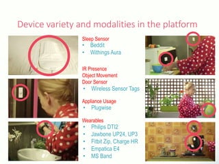 Device variety and modalities in the platform
Sleep Sensor
IR Presence
Object Movement
Door Sensor
Wearables
• Beddit
• Withings Aura
• Philips DTI2
• Jawbone UP24, UP3
• Fitbit Zip, Charge HR
• Empatica E4
• MS Band
• Wireless Sensor Tags
Appliance Usage
• Plugwise
 