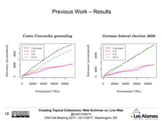 Creating Topical Collections: Web Archives vs. Live Web
@mart1nkle1n
CNI Fall Meeting 2017, 12/11/2017, Washington, DC
18
Previous Work – Results
 