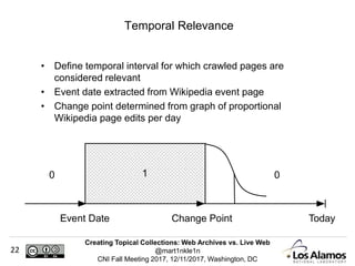 Creating Topical Collections: Web Archives vs. Live Web
@mart1nkle1n
CNI Fall Meeting 2017, 12/11/2017, Washington, DC
22
• Define temporal interval for which crawled pages are
considered relevant
• Event date extracted from Wikipedia event page
• Change point determined from graph of proportional
Wikipedia page edits per day
Temporal Relevance
1
Event Date Change Point Today
0 0
 