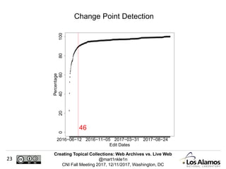 Creating Topical Collections: Web Archives vs. Live Web
@mart1nkle1n
CNI Fall Meeting 2017, 12/11/2017, Washington, DC
23
Change Point Detection
2016−06−12 2016−11−05 2017−03−31 2017−08−24
020406080100
Edit Dates
Percentage
46
 