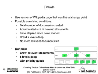 Creating Topical Collections: Web Archives vs. Live Web
@mart1nkle1n
CNI Fall Meeting 2017, 12/11/2017, Washington, DC
25
• Use version of Wikipedia page that was live at change point
• Possible crawl stop conditions:
• Total number of documents crawled
• Accumulated size of crawled documents
• Time elapsed since crawl started
• Crawl x levels deep
• No more relevant documents left
• Our pick:
• Crawl relevant documents
• 5 levels deep
• with priority queue
Crawls
Level 2
Level 1
Level 0
Child 1
Seed
Child 2 Child 3
Child 3.2Child 3.1Child 2.1Child 1.1 Child 3.2Child 1.2
 
