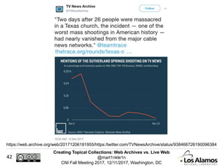 Creating Topical Collections: Web Archives vs. Live Web
@mart1nkle1n
CNI Fall Meeting 2017, 12/11/2017, Washington, DC
42
https://web.archive.org/web/20171206181955/https:/twitter.com/TVNewsArchive/status/938466726190096384
 