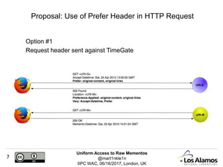 Uniform Access to Raw Mementos
@mart1nkle1n
IIPC WAC, 06/16/2017, London, UK
7
Option #1
Request header sent against TimeGate
Proposal: Use of Prefer Header in HTTP Request
 