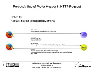 Uniform Access to Raw Mementos
@mart1nkle1n
IIPC WAC, 06/16/2017, London, UK
8
Option #2
Request header sent against Memento
Proposal: Use of Prefer Header in HTTP Request
 