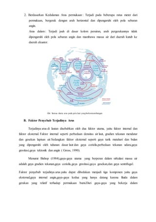 2. Berdasarkan Kedalaman Arus permukaan : Terjadi pada beberapa ratus meter dari
permukaan, bergerak dengan arah horizontal dan dipengaruhi oleh pola sebaran
angin.
Arus dalam : Terjadi jauh di dasar kolom perairan, arah pergerakannya tidak
dipengaruhi oleh pola sebaran angin dan mambawa massa air dari daerah kutub ke
daerah ekuator.
Gbr. Semua dunia arus pada peta laut yangberkesinambungan
B. Faktor Penyebab Terjadinya Arus
Terjadinya arus di lautan disebabkan oleh dua faktor utama, yaitu faktor internal dan
faktor eksternal. Faktor internal seperti perbedaan densitas air laut, gradien tekanan mendatar
dan gesekan lapisan air.Sedangkan faktor eksternal seperti gaya tarik matahari dan bulan
yang dipengaruhi oleh tahanan dasar laut dan gaya coriolis,perbedaan tekanan udara,gaya
gravitasi,gaya tektonik dan angin ( Gross, 1990).
Menurut Bishop (1984),gaya-gaya utama yang berperan dalam sirkulasi massa air
adalah gaya gradien tekanan,gaya coriolis,gaya gravitasi,gaya gesekan,dan gaya sentrifugal.
Faktor penyebab terjadinya arus yaitu dapat dibedakan menjadi tiga komponen yaitu gaya
eksternal,gaya internal angin,gaya-gaya kedua yang hanya datang karena fluida dalam
gerakan yang relatif terhadap permukaan bumi.Dari gaya-gaya yang bekerja dalam
 