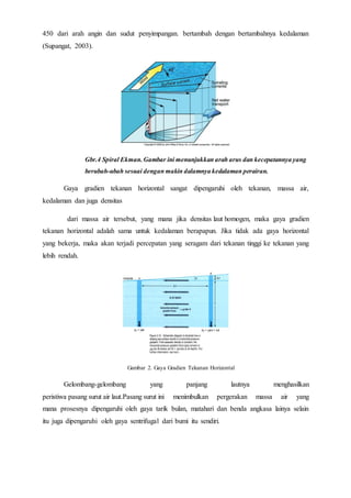 450 dari arah angin dan sudut penyimpangan. bertambah dengan bertambahnya kedalaman
(Supangat, 2003).
Gbr.4 Spiral Ekman.Gambar ini menunjukkan arah arus dan kecepatannya yang
berubah-ubah sesuai dengan makin dalamnya kedalaman perairan.
Gaya gradien tekanan horizontal sangat dipengaruhi oleh tekanan, massa air,
kedalaman dan juga densitas
dari massa air tersebut, yang mana jika densitas laut homogen, maka gaya gradien
tekanan horizontal adalah sama untuk kedalaman berapapun. Jika tidak ada gaya horizontal
yang bekerja, maka akan terjadi percepatan yang seragam dari tekanan tinggi ke tekanan yang
lebih rendah.
Gambar 2. Gaya Gradien Tekanan Horizontal
Gelombang-gelombang yang panjang lautnya menghasilkan
peristiwa pasang surut air laut.Pasang surut ini menimbulkan pergerakan massa air yang
mana prosesnya dipengaruhi oleh gaya tarik bulan, matahari dan benda angkasa lainya selain
itu juga dipengaruhi oleh gaya sentrifugal dari bumi itu sendiri.
 