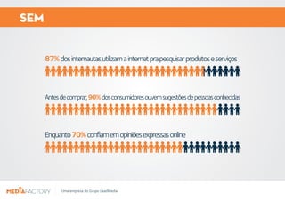 SEM 
87% dos internautas utilizam a internet pra pesquisar produtos e serviços 
Antes de comprar, 90% dos consumidores ouvem sugestões de pessoas conhecidas 
Enquanto 70% confiam em opiniões expressas online 
Uma empresa do Grupo LeadMedia 
 