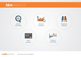 SEM BÁSICO 
Analisar 
Conversões 
Uma empresa do Grupo LeadMedia 
Reportar 
Resultados 
Segmentar 
Audiência 
Otimizar 
Campanhas 
Testar 
Anúncios 
 
