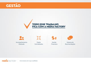 GESTÃO 
Acompanhamento 
Dedicado 
todo esse trabalho 
fica com a Media Factory 
Dados 
Centralizados 
Uma empresa do Grupo LeadMedia 
Gestão 
Financeira 
Sistema de 
Recomendações 
$$ 
 