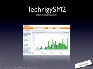TechrigySM2         http://sm2.techrigy.com/




                                                                         ...