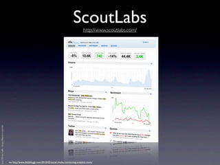 ScoutLabs http://www.scoutlabs.com/




                                                                                  ...