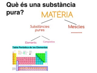 Què és una substància
pura?
 