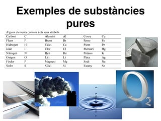 Exemples de substàncies
pures
 