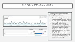 KEY PERFORMANCE METRICS
4. Organic Search Among Primary and
Secondary Target Audiences
● The number of organic search for
Millenials were at 1,281 and Yo-Pros
at 1,555, 78.41% and 116.57% above
site average respectively
● The organic search rate was
considerably high during holidays
like Halloween (October), December
(Christmas), February (Valentine’s
Day) because of promotions on
these days (clips from scary movies,
rom coms, etc)
● Netflix should continue to use such
holidays as an opportunity to drive
more engagement and improve its
organic search rankings
 