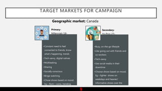 TARGET MARKETS FOR CAMPAIGN
Primary-
Millennials (18-
24)
•Constant need to feel
connected to friends, know
what’s happening, trends
•Tech-savvy, digital natives
•Multitasking
•Sharing
•Socially-conscious
•Binge-watching
•Chose shows based on mood.
Eg – Rom – coms, trending
series, thrillers
Secondary-
Yo-Pros (25-
34)
•Busy, on-the-go lifestyle
•Like going out with friends and
co-workers
•Tech-savvy
•Use social media in their
downtime
•Choose shows based on mood.
Eg – lighter shows on
weekdays and heavier/
informative shows over the
weekend
Geographic market: Canada
 