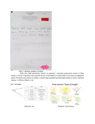 Slika 7. Rješenje zadatka iz Poljske
Kada smo radili geometriju, učenici su upoznati s osnovnim pojmovima vezani za Skup
točaka u ravnini. Usporedno smo ponovili nazive na hrvatskom te naučili kako se što kaže na engleskom
jeziku. Provjerili smo postoje li razlike u označavanju pojedinih geometrijskih pojmova, likova, njihovih
odnosa i veličina ( Slika 8. a, b).
Slika 8.a) kut Slika8.b) Vrste kutova
 