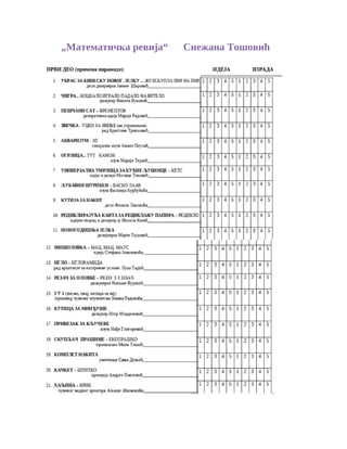„Математичка ревија“ Снежана Тошовић
 