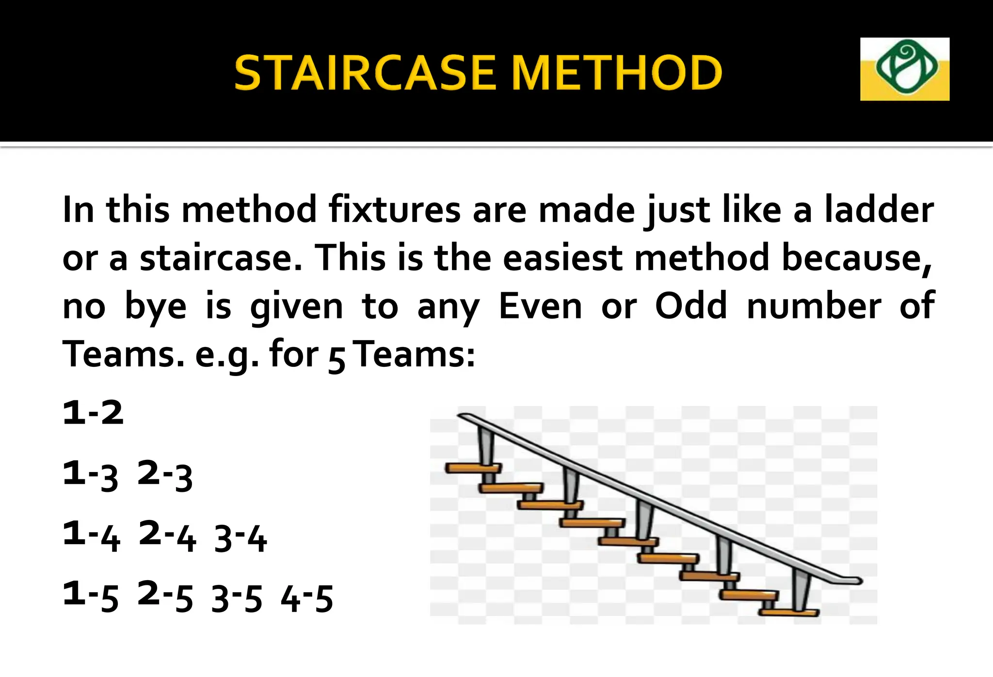 In this method fixtures are made just like a ladder
or a staircase. This is the easiest method because,
no bye is given to any Even or Odd number of
Teams. e.g. for 5Teams:
1-2
1-3 2-3
1-4 2-4 3-4
1-5 2-5 3-5 4-5
 