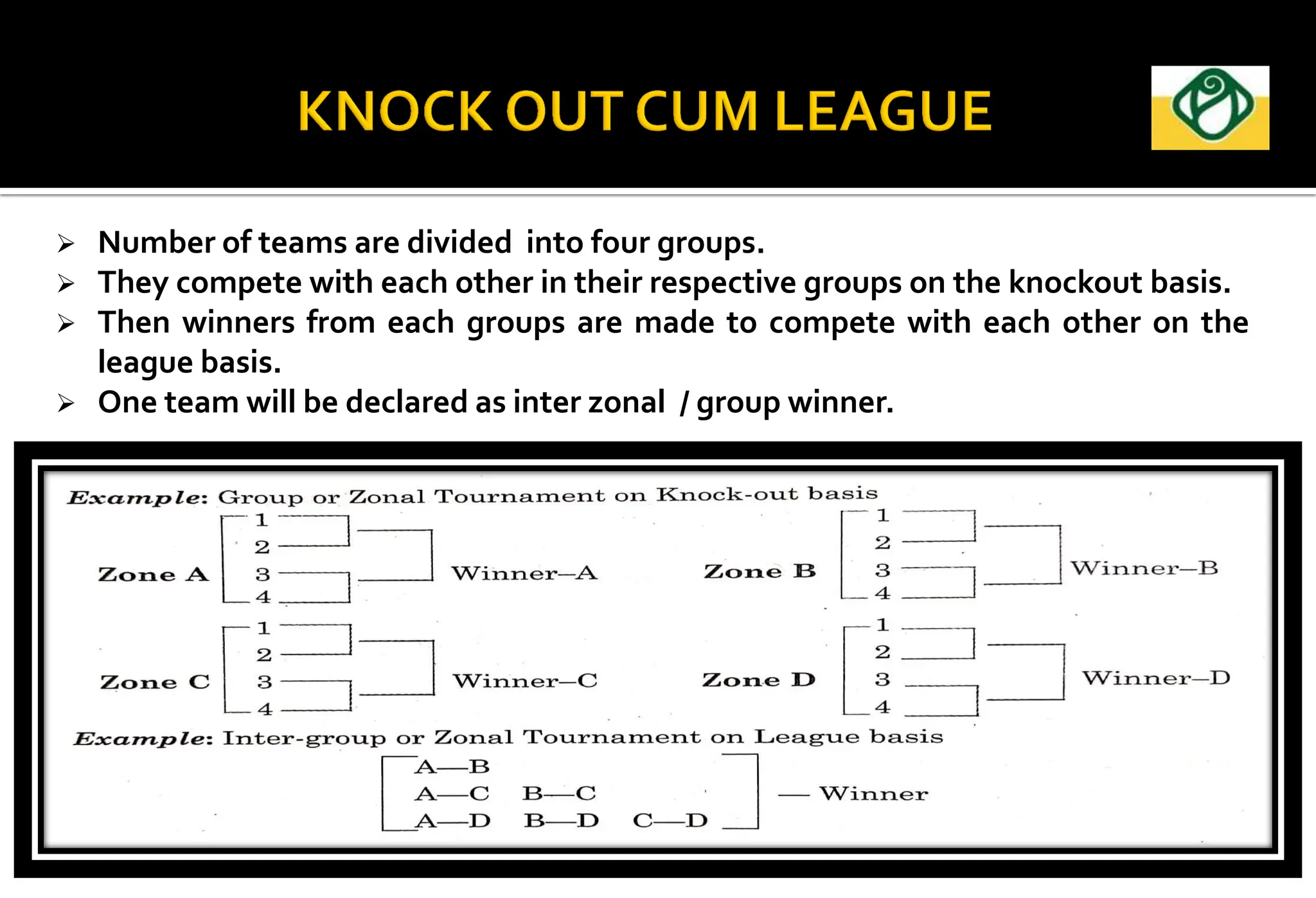  Number of teams are divided into four groups.
 They compete with each other in their respective groups on the knockout basis.
 Then winners from each groups are made to compete with each other on the
league basis.
 One team will be declared as inter zonal / group winner.
 