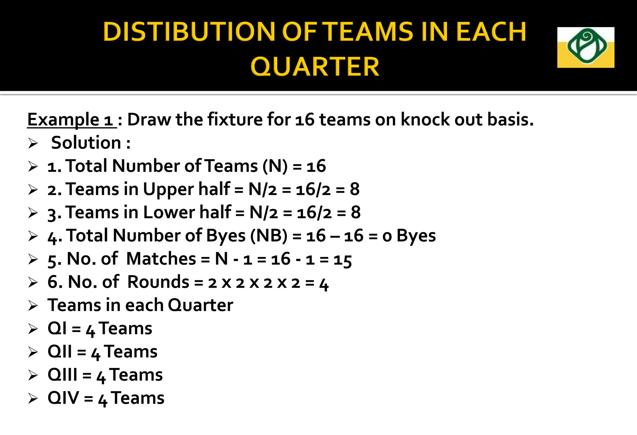 Example 1 : Draw the fixture for 16 teams on knock out basis.
 Solution :
 1.Total Number ofTeams (N) = 16
 2.Teams in Upper half = N/2 = 16/2 = 8
 3.Teams in Lower half = N/2 = 16/2 = 8
 4.Total Number of Byes (NB) = 16 – 16 = 0 Byes
 5. No. of Matches = N - 1 = 16 - 1 = 15
 6. No. of Rounds = 2 x 2 x 2 x 2 = 4
 Teams in each Quarter
 QI = 4Teams
 QII = 4Teams
 QIII = 4Teams
 QIV = 4Teams
 