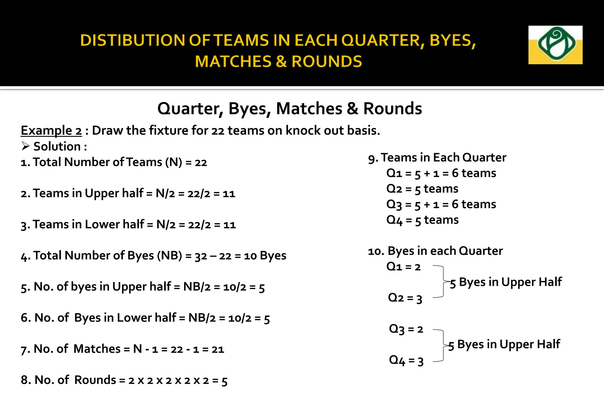 Quarter, Byes, Matches & Rounds
Example 2 : Draw the fixture for 22 teams on knock out basis.
 Solution :
1.Total Number ofTeams (N) = 22
2.Teams in Upper half = N/2 = 22/2 = 11
3.Teams in Lower half = N/2 = 22/2 = 11
4.Total Number of Byes (NB) = 32 – 22 = 10 Byes
5. No. of byes in Upper half = NB/2 = 10/2 = 5
6. No. of Byes in Lower half = NB/2 = 10/2 = 5
7. No. of Matches = N - 1 = 22 - 1 = 21
8. No. of Rounds = 2 x 2 x 2 x 2 x 2 = 5
9.Teams in Each Quarter
Q1 = 5 + 1 = 6 teams
Q2 = 5 teams
Q3 = 5 + 1 = 6 teams
Q4 = 5 teams
10. Byes in each Quarter
Q1 = 2
5 Byes in Upper Half
Q2 = 3
Q3 = 2
5 Byes in Upper Half
Q4 = 3
 