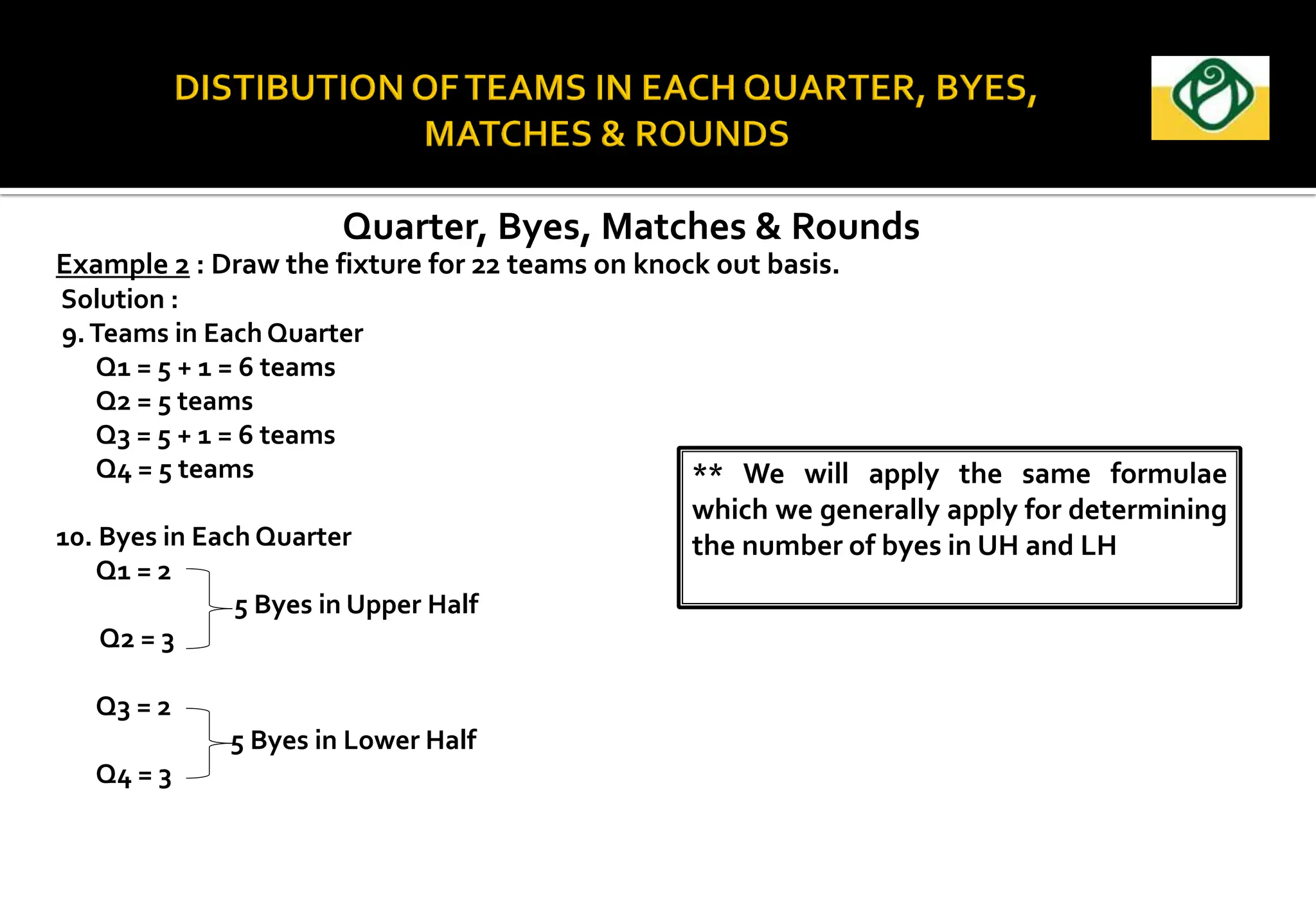 Quarter, Byes, Matches & Rounds
Example 2 : Draw the fixture for 22 teams on knock out basis.
Solution :
9.Teams in Each Quarter
Q1 = 5 + 1 = 6 teams
Q2 = 5 teams
Q3 = 5 + 1 = 6 teams
Q4 = 5 teams
10. Byes in Each Quarter
Q1 = 2
5 Byes in Upper Half
Q2 = 3
Q3 = 2
5 Byes in Lower Half
Q4 = 3
** We will apply the same formulae
which we generally apply for determining
the number of byes in UH and LH
 