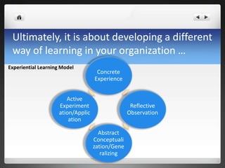 Ultimately, it is about developing a different
way of learning in your organization …
Concrete
Experience
Reflective
Observation
Abstract
Conceptuali
zation/Gene
ralizing
Active
Experiment
ation/Applic
ation
Experiential Learning Model
 