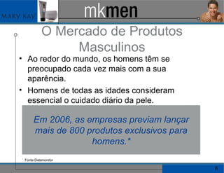 O Mercado de Produtos Masculinos Ao redor do mundo, os homens têm se preocupado cada vez mais com a sua aparência. Homens de todas as idades consideram essencial o cuidado diário da pele. Em 2006, as empresas previam lançar mais de 800 produtos exclusivos para homens.* * Fonte Datamonitor 