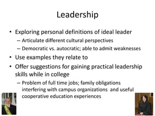 Leadership
• Exploring personal definitions of ideal leader
   – Articulate different cultural perspectives
   – Democratic vs. autocratic; able to admit weaknesses
• Use examples they relate to
• Offer suggestions for gaining practical leadership
  skills while in college
   – Problem of full time jobs; family obligations
     interfering with campus organizations and useful
     cooperative education experiences
 