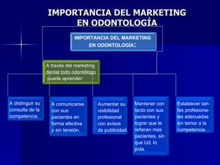 IMPORTANCIA DEL MARKETING EN ODONTOLOGÍA IMPORTANCIA DEL MARKETING EN ODONTOLOGÍA : A través del marketing dental todo odontólogo puede aprender: A comunicarse con sus  pacientes en forma efectiva  y sin tensión. Aumentar su visibilidad  profesional  con avisos  de publicidad. Mantener con tacto con sus pacientes y lograr que le refieran mas pacientes, sin que Ud. lo pida. Establecer tari- fas profesiona- les adecuadas  sin temor a la  competencia. A distinguir su consulta de la competencia. 