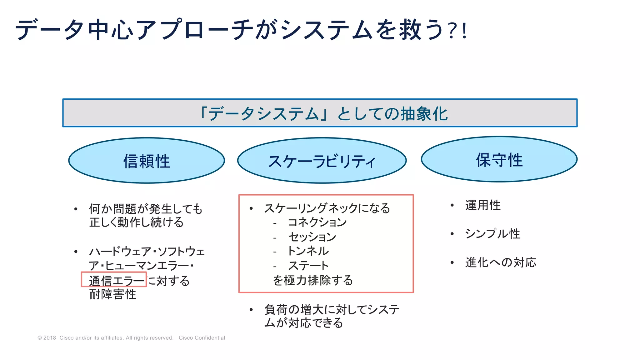 © 2018 Cisco and/or its affiliates. All rights reserved. Cisco Confidential
データ中心アプローチがシステムを救う?!
信頼性 スケーラビリティ 保守性
• 何か問題が発生しても
正しく動作し続ける
• ハードウェア・ソフトウェ
ア・ヒューマンエラー・
通信エラーに対する
耐障害性
• スケーリングネックになる
- コネクション
- セッション
- トンネル
- ステート
を極力排除する
• 負荷の増大に対してシステ
ムが対応できる
• 運用性
• シンプル性
• 進化への対応
「データシステム」としての抽象化
 