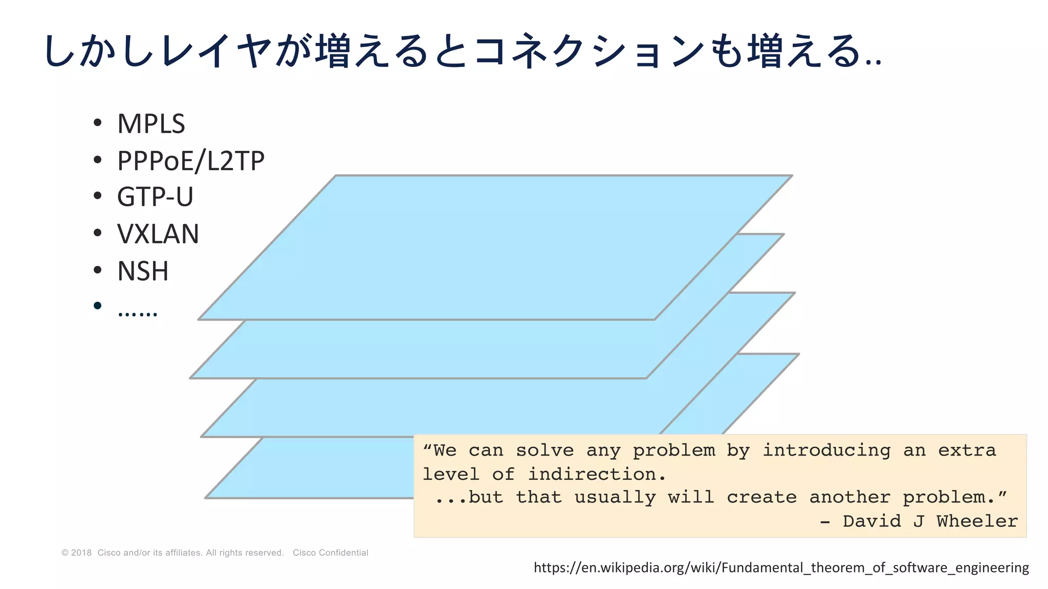 © 2018 Cisco and/or its affiliates. All rights reserved. Cisco Confidential
しかしレイヤが増えるとコネクションも増える..
• MPLS
• PPPoE/L2TP
• GTP-U
• VXLAN
• NSH
• ……
“We can solve any problem by introducing an extra
level of indirection.
...but that usually will create another problem.”
- David J Wheeler
https://en.wikipedia.org/wiki/Fundamental_theorem_of_software_engineering
 