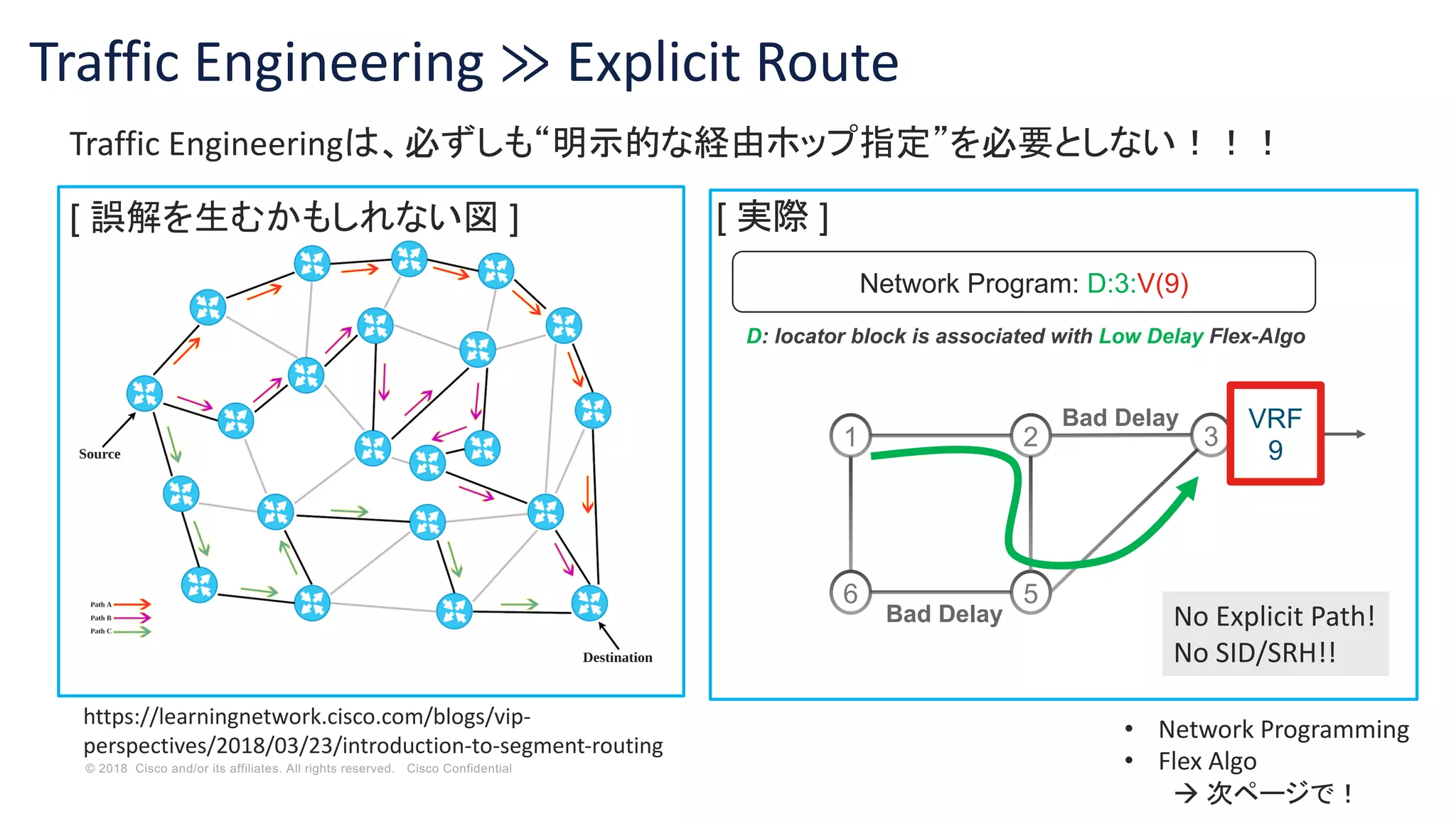 © 2018 Cisco and/or its affiliates. All rights reserved. Cisco Confidential
Traffic Engineering ≫ Explicit Route
1 2
6 5
3
VRF
9
Bad Delay
Bad Delay
D: locator block is associated with Low Delay Flex-Algo
Network Program: D:3:V(9)
https://learningnetwork.cisco.com/blogs/vip-
perspectives/2018/03/23/introduction-to-segment-routing
Traffic Engineeringは、必ずしも“明示的な経由ホップ指定”を必要としない！！！
[ 誤解を生むかもしれない図 ] [ 実際 ]
No Explicit Path!
No SID/SRH!!
• Network Programming
• Flex Algo
à 次ページで！
 