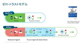 © 2018 Cisco and/or its affiliates. All rights reserved. Cisco Confidential
ゼロ・トラストモデル
Allow Prevent threat
Before
Deny Prevent threat
Context
After
Grant if trusted Revoke if threat
Network Agent Trust engine & Data Store
https://www.oreilly.co.jp/
books/9784873118888/
 