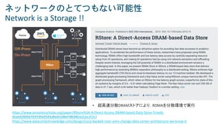 © 2018 Cisco and/or its affiliates. All rights reserved. Cisco Confidential
ネットワークのとてつもない可能性
Network is a Storage !!
https://www.semanticscholar.org/paper/RStore%3A-A-Direct-Access-DRAM-based-Data-Store-Trivedi-
Stuedi/805b7d313543543a0a45b9647db3469d1be3f167
https://www.datacenterknowledge.com/design/cisco-backed-rstor-aims-change-data-center-architecture-we-know-it
• 超高速分散DRAMストアにより，RDMAを分散環境で実行
 