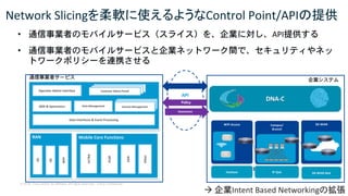 © 2018 Cisco and/or its affiliates. All rights reserved. Cisco Confidential
Network Slicingを柔軟に使えるようなControl Point/APIの提供
• 通信事業者のモバイルサービス（スライス）を、企業に対し、API提供する
• 通信事業者のモバイルサービスと企業ネットワーク間で、セキュリティやネッ
トワークポリシーを連携させる
RAN
5G
4G
WiFi
SP Domain Enterprise Domain
API
Campus/
Branch
SD-WANWiFi Access
Fastlane IP QoS SD-WAN QoS
DNA-C
Assurance
Policy
通信事業者サービス
Mobile Core Functions
SON
PCRF
Other
ULTRA
Operator Admin Interface
Data Management
Data Interfaces & Event Processing
Session Management
Session Management
Session Management
Customer Admin Portal
Customer Admin Portal
Customer Admin Portal
QOE & Optimization
企業システム
à 企業Intent Based Networkingの拡張
 