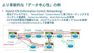 © 2018 Cisco and/or its affiliates. All rights reserved. Cisco Confidential
• Hybrid ICN (Information Centric Networking)
- 宛先アドレスでなく、”Named Data”, “Content Name”に基づきルーティングする
- コンテント最適性、Anchor-less Mobility、Multi-Path Accessを実現
- ICNでは共存普及が困難なため、IPv6アドレススペースを使って”Nameを表現”
--> Hybrid ICN, SRv6のFunctionとして定義可能
ICN
IP router hICN Forwarder
ICN
hICN ProducerhICN Consumer
ICN
IP Packet
IP routerIP router
hICN IP Packet
IP router
IP router
ICN
hICN Producer
より革新的な「データ中心性」の例
 