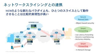 © 2018 Cisco and/or its affiliates. All rights reserved. Cisco Confidential
ネットワークスライシングとの連携
VISITED
LOCATION
ON-PREM DC
SP EDGE
ENTERPRISE CLOUD
SP EDGE
INTERNETINTERNET
hICNのような新たなパラダイムも、ひとつのスライスとして動作
させることは比較的実現性が高い
- Object based security
Secure
Named Data
Smart
Forwarding
- Low Latency forwarding
- Dynamic Load Balancing
- Anchorless Mobility
Smart
Forwarding
- In-Network Storage
 